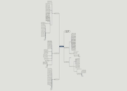 2022入党积极分子思想汇报(合集5篇)