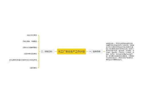 化工厂安全生产工作计划