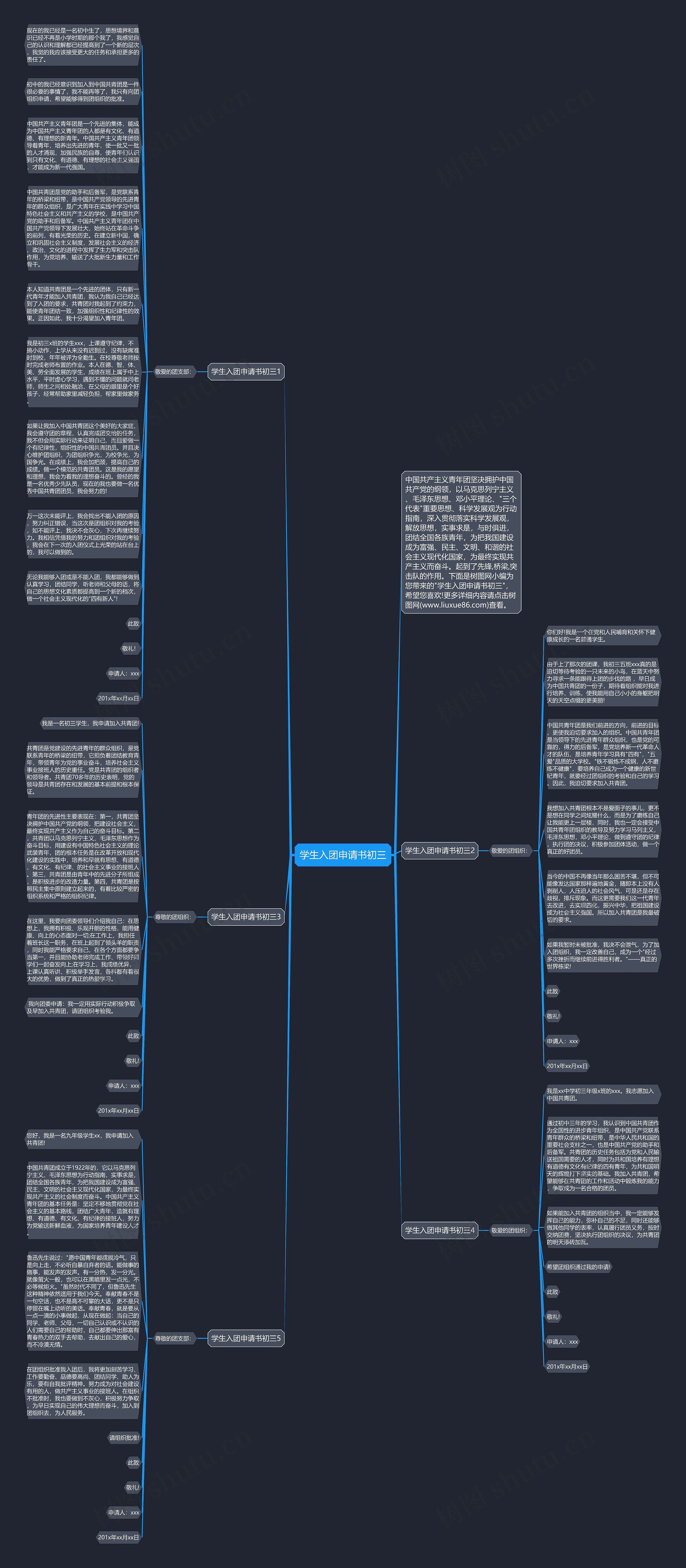 学生入团申请书初三思维导图