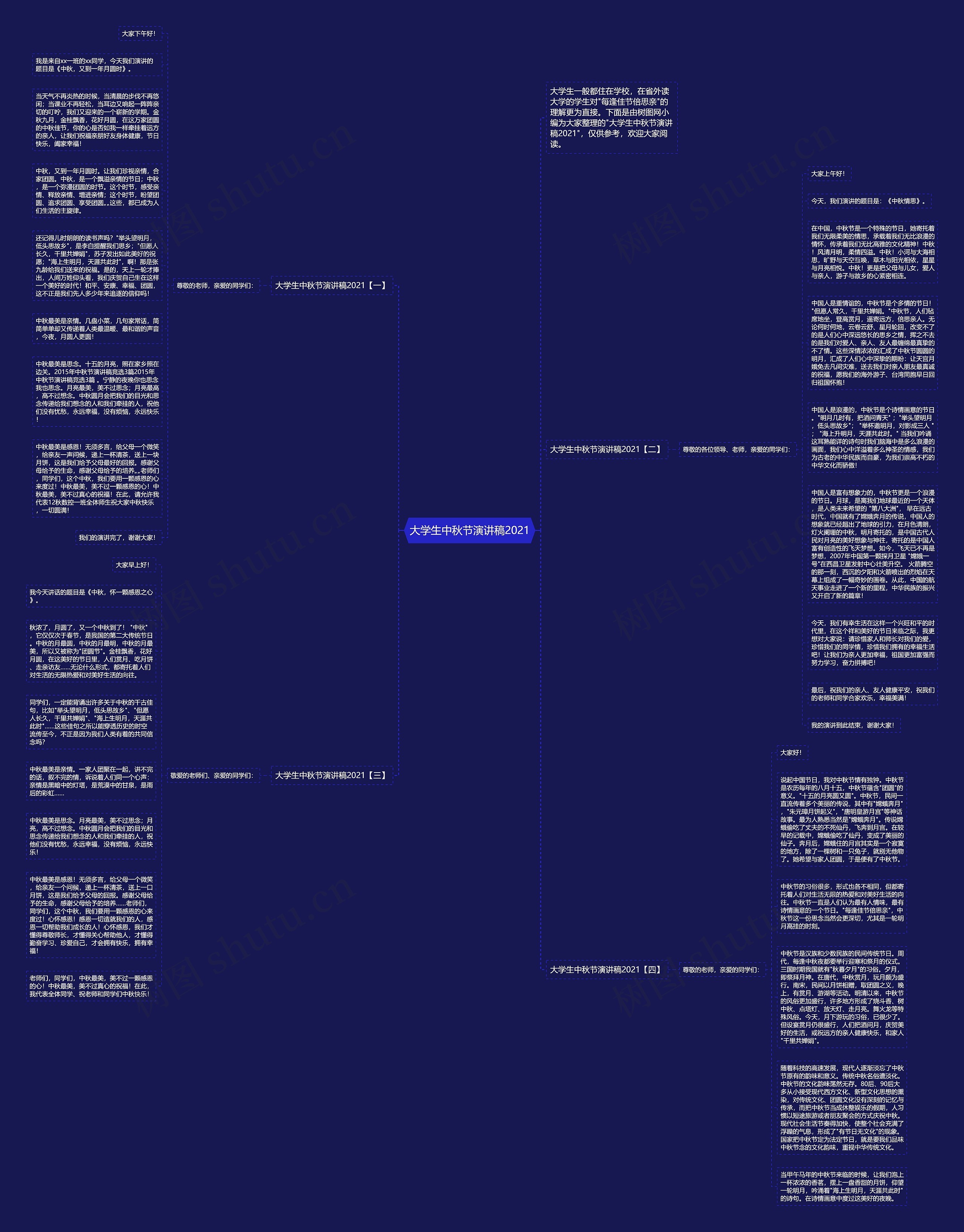 大学生中秋节演讲稿2021思维导图