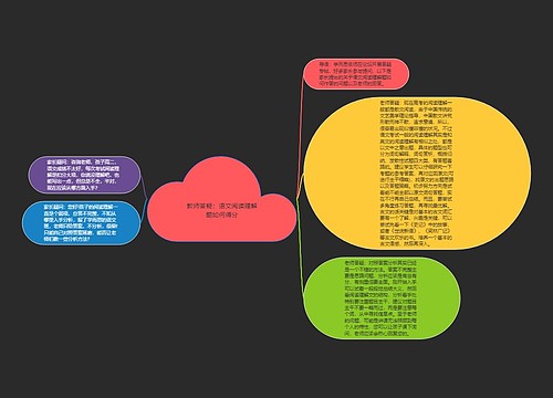 教师答疑：语文阅读理解题如何得分