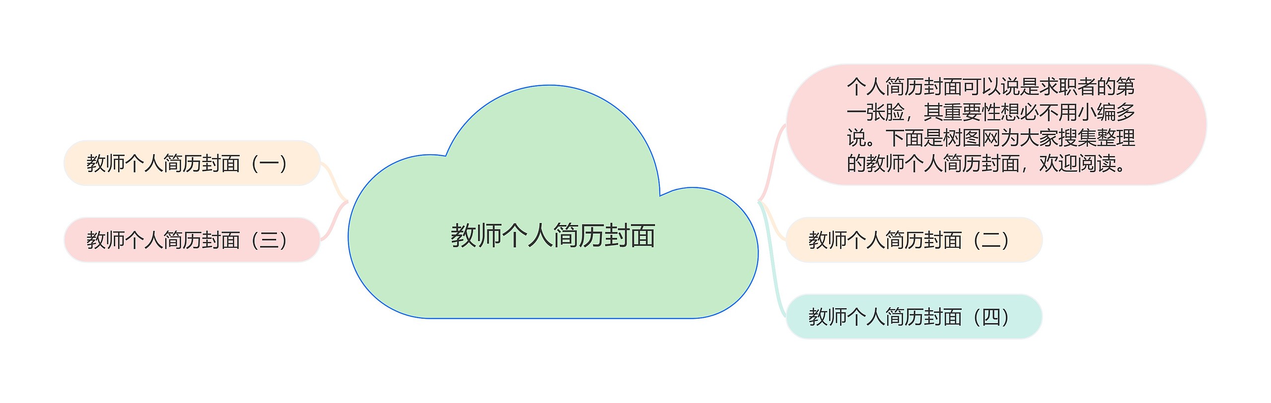 教师个人简历封面