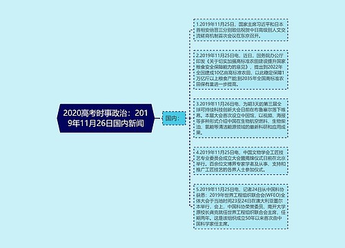 2020高考时事政治：2019年11月26日国内新闻