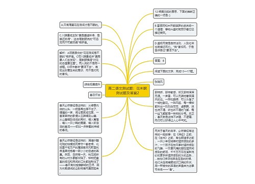 高二语文测试题：花未眠测试题及答案2