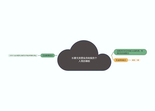 长春文员营业员收银员个人简历模板