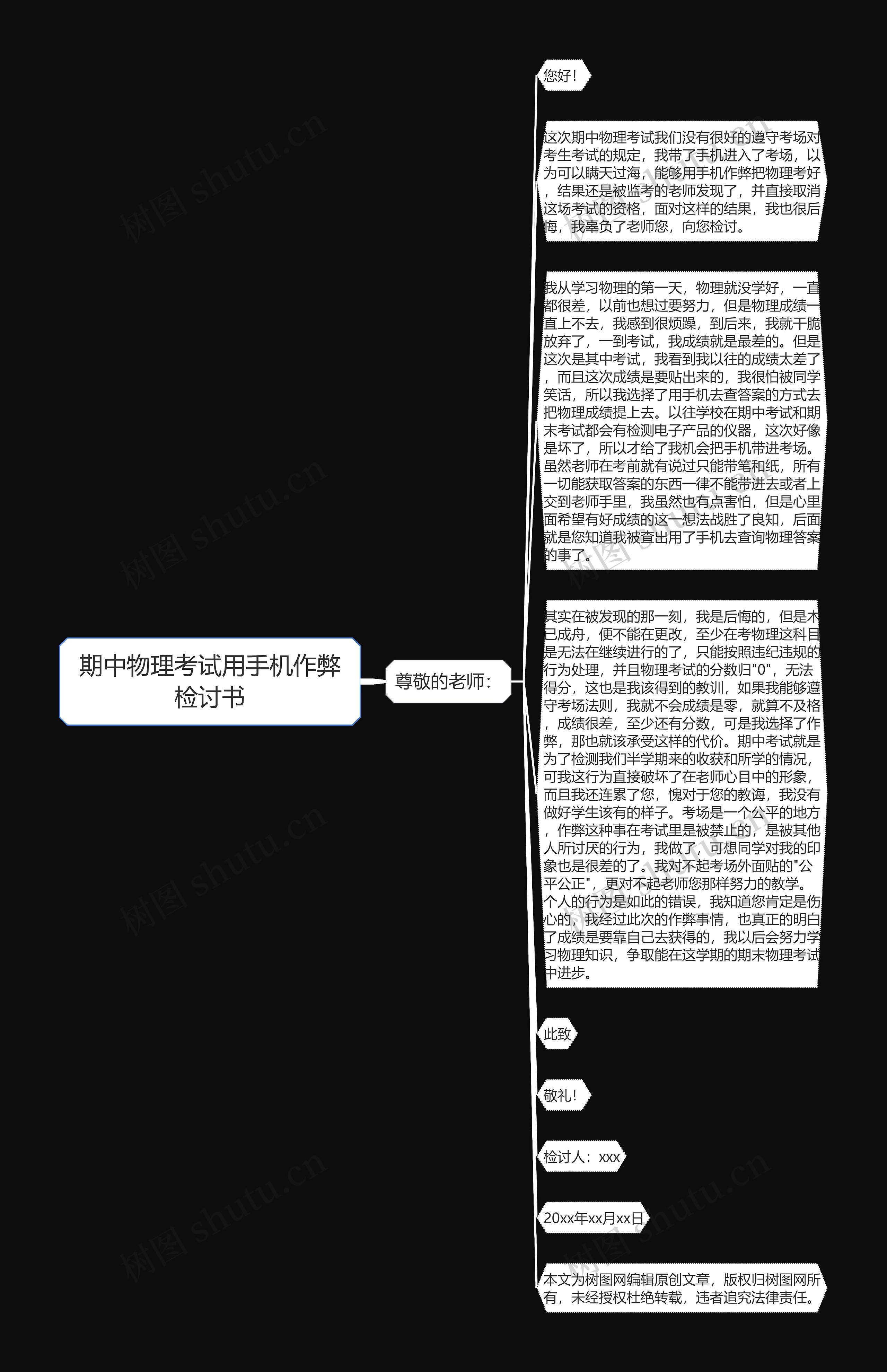 期中物理考试用手机作弊检讨书思维导图