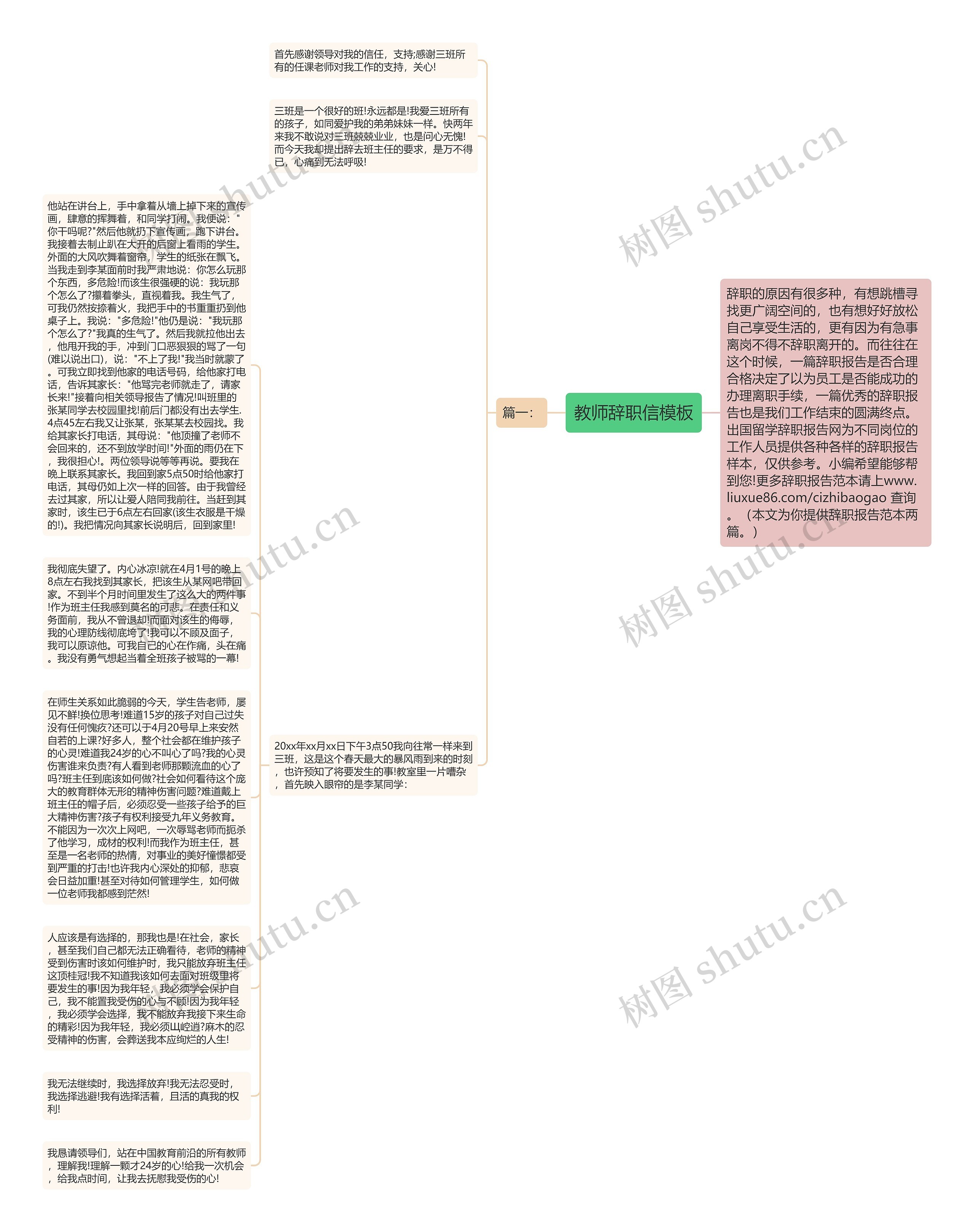 教师辞职信思维导图