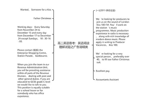 高二英语备考：英语阅读理解试题之广告说明类