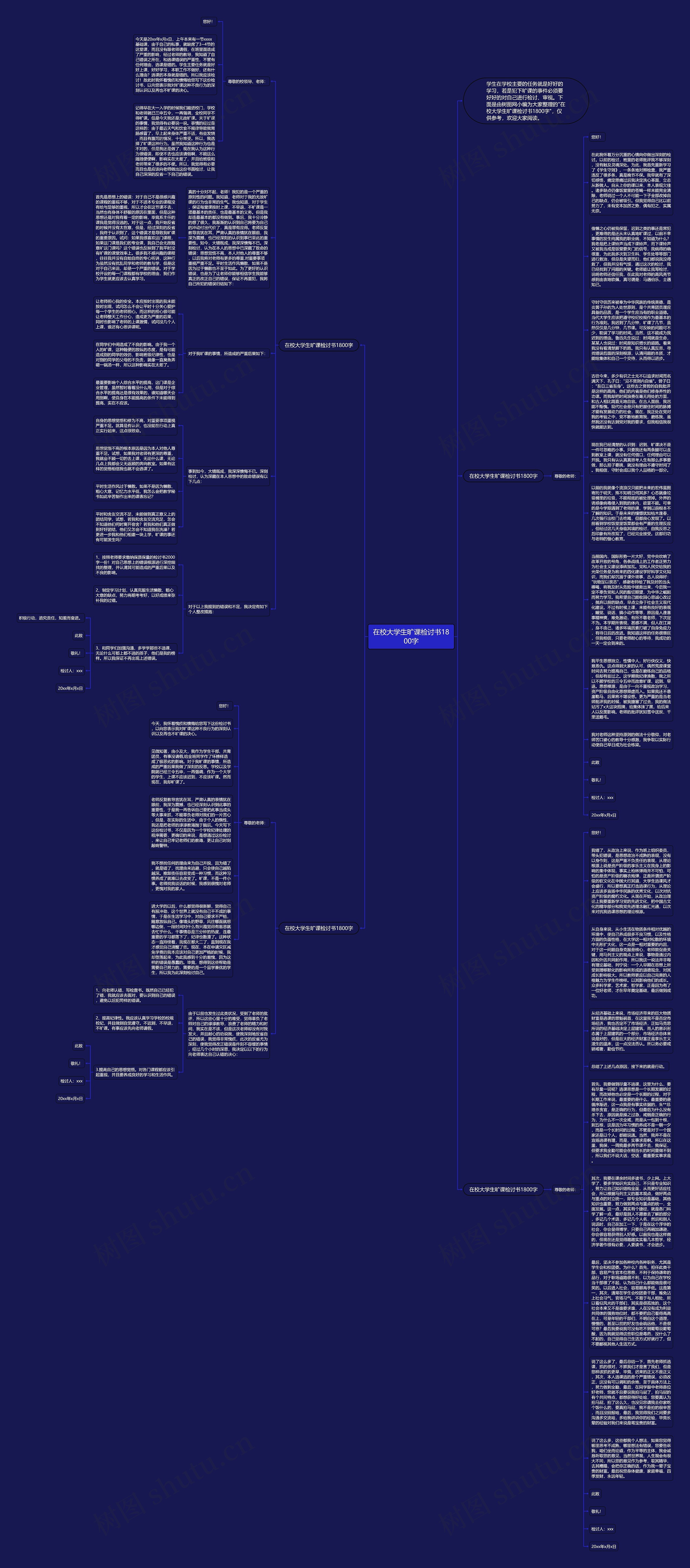 在校大学生旷课检讨书1800字思维导图