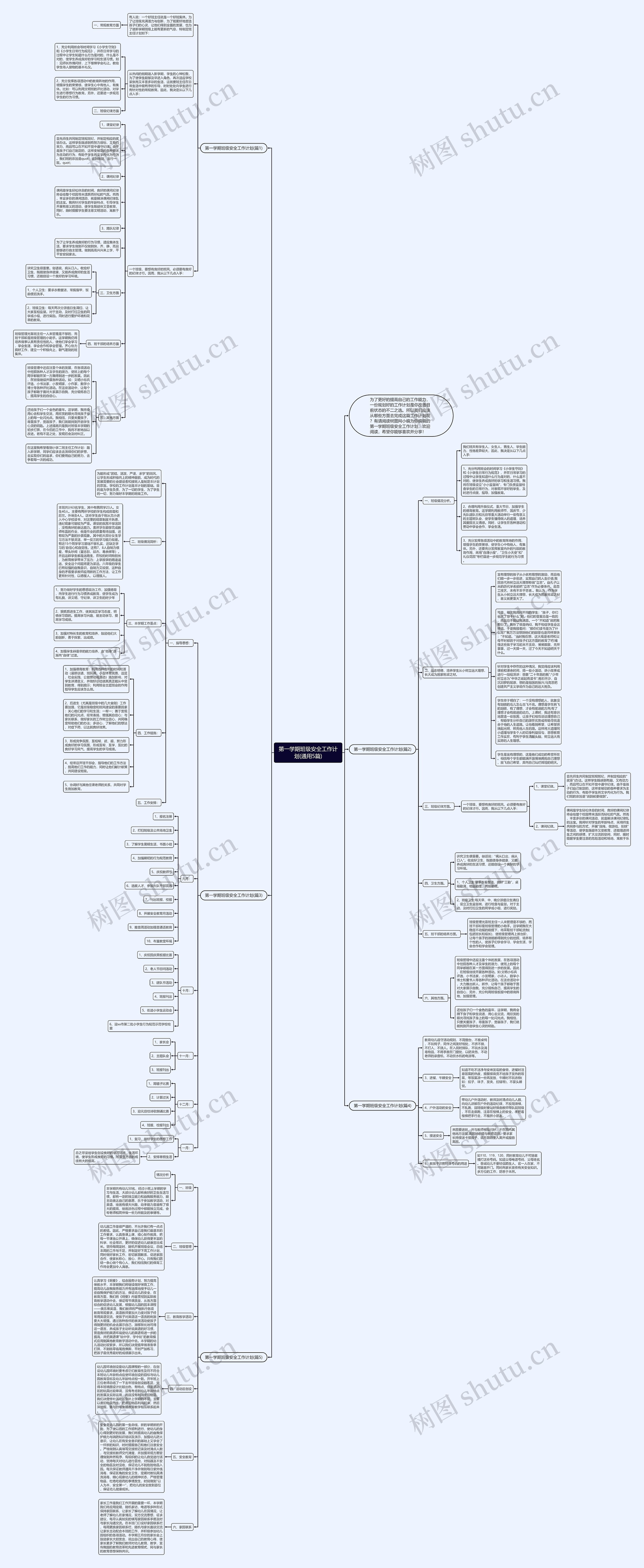 第一学期班级安全工作计划(通用5篇)思维导图