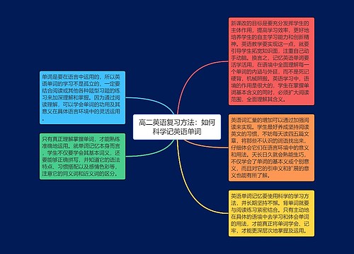 高二英语复习方法：如何科学记英语单词