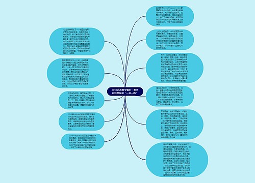 2019高考数学解析：贴涉高铁发展和“一带一路”