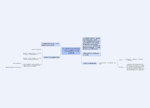 2018高考历史知识点总结：农业的主要耕作方式和土地制度