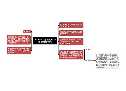 2019年高二数学教案：不等式的解法举例