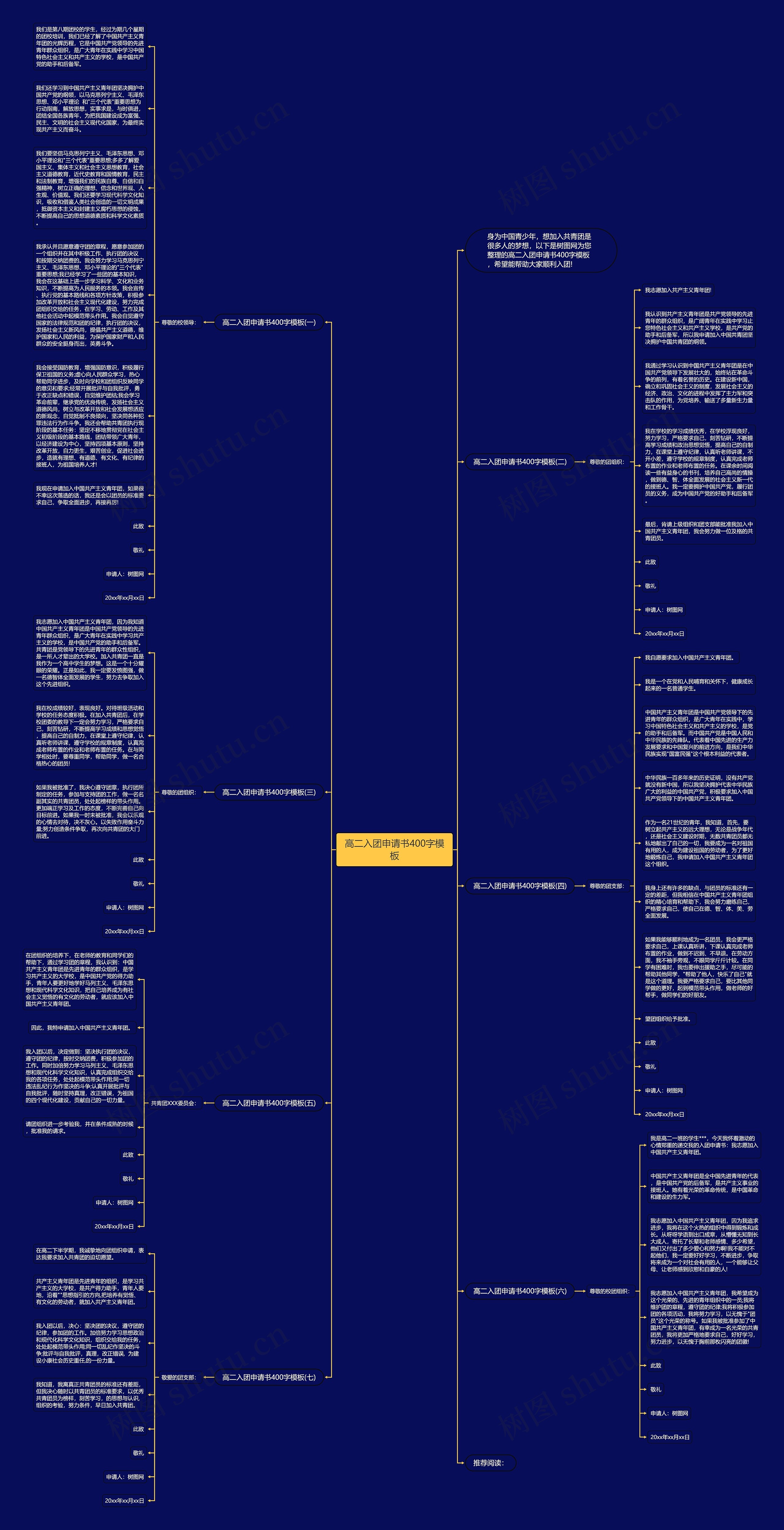 高二入团申请书400字思维导图