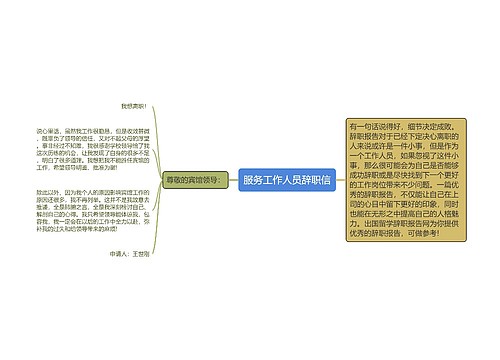 服务工作人员辞职信