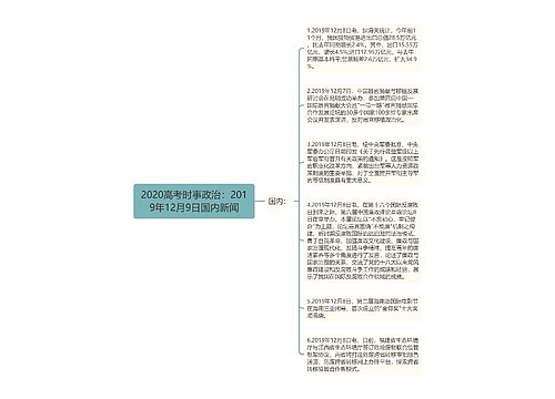 2020高考时事政治：2019年12月9日国内新闻