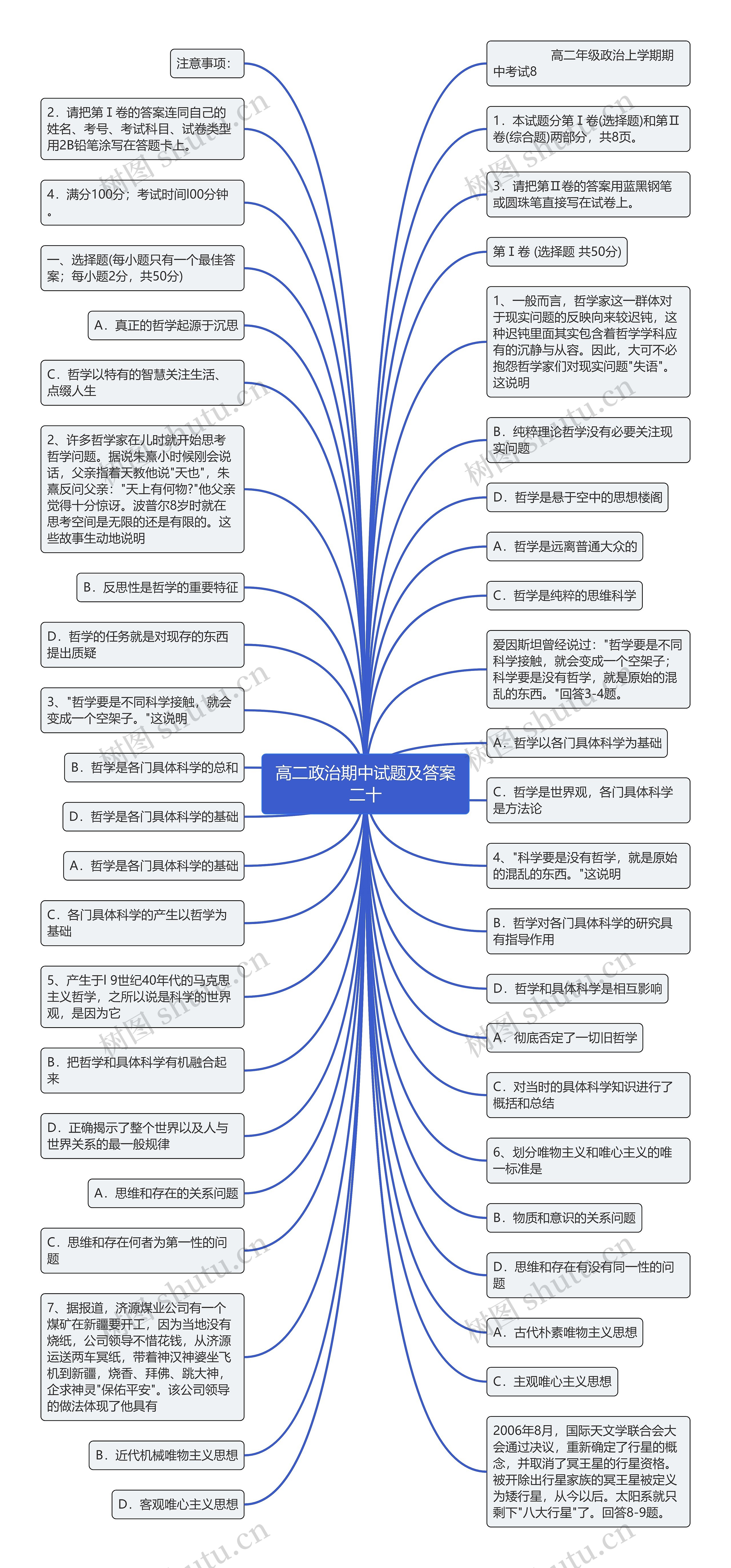 高二政治期中试题及答案二十