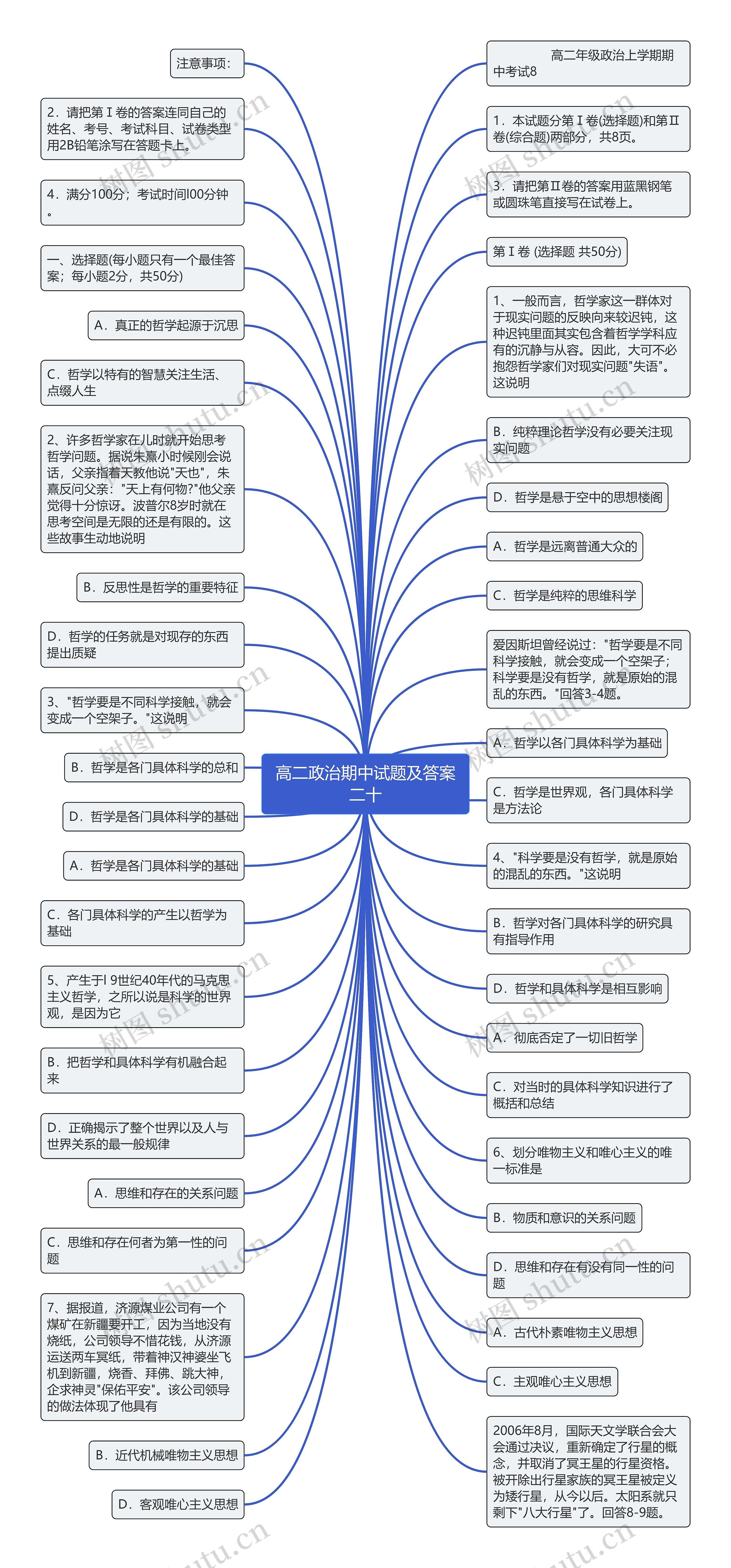 高二政治期中试题及答案二十