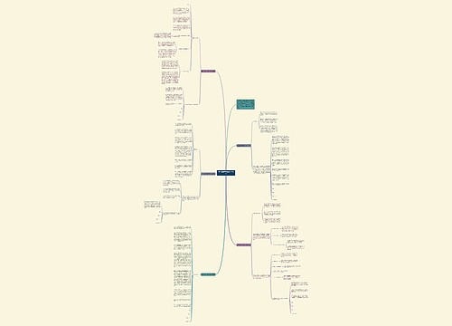 学生逃课万能检讨书800字