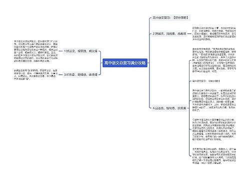 高中语文总复习满分攻略