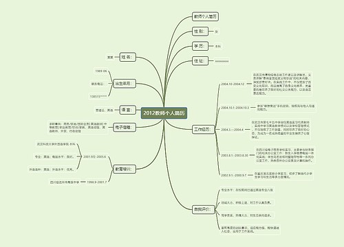 2012教师个人简历