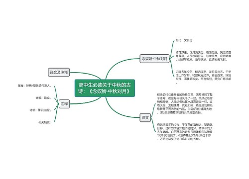 高中生必读关于中秋的古诗：《念奴娇·中秋对月》