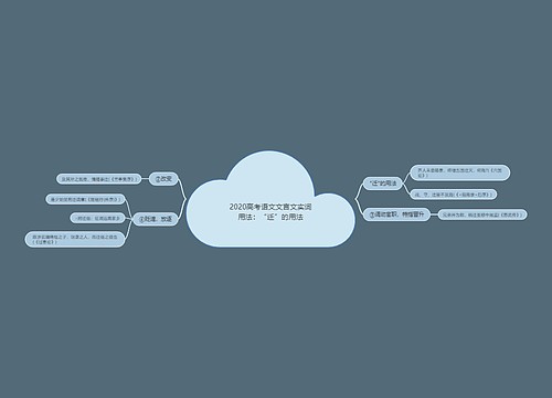 2020高考语文文言文实词用法：“迁”的用法