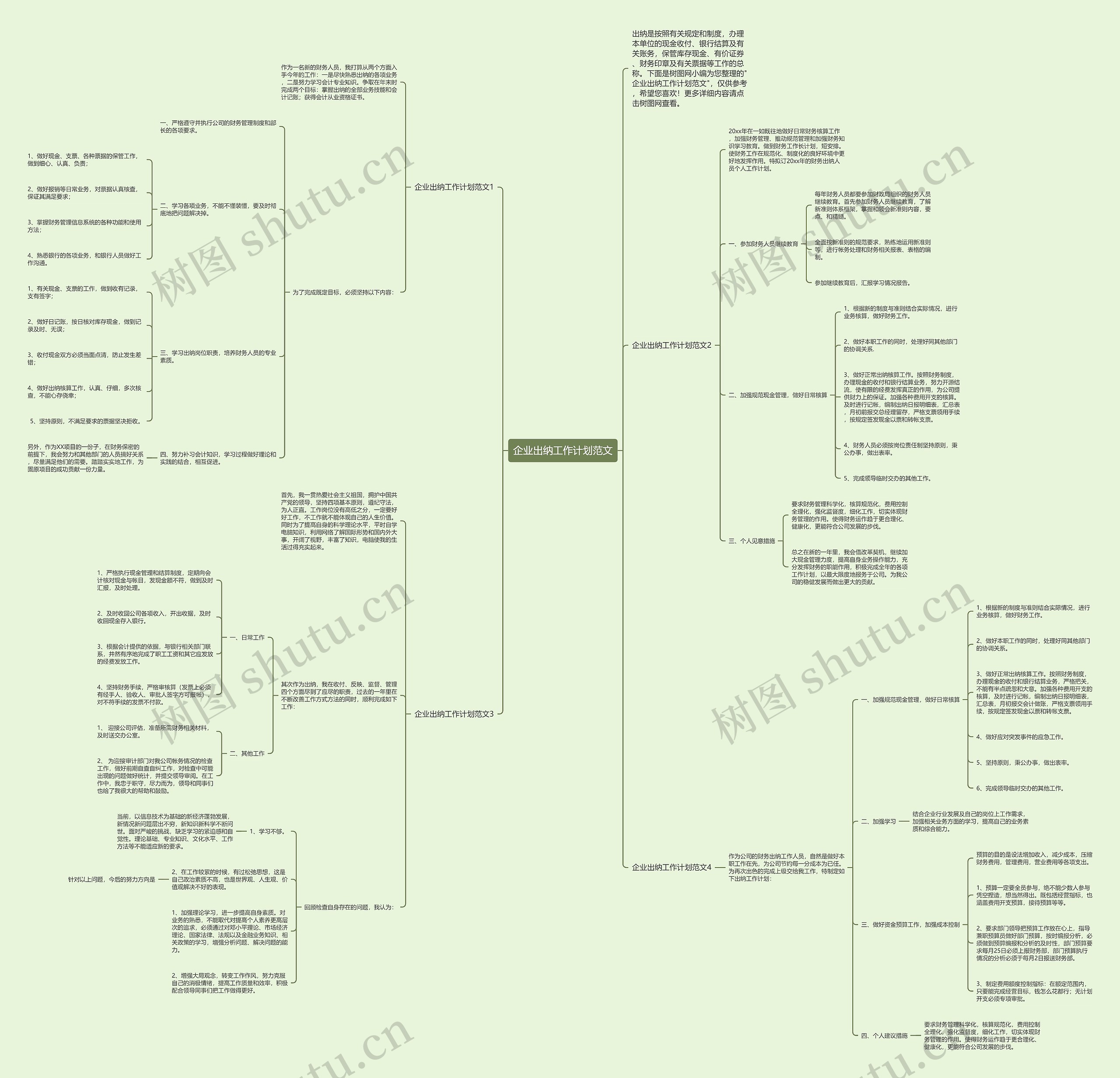 企业出纳工作计划范文思维导图
