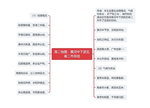 高二地理：黄河中下游五省二市总结