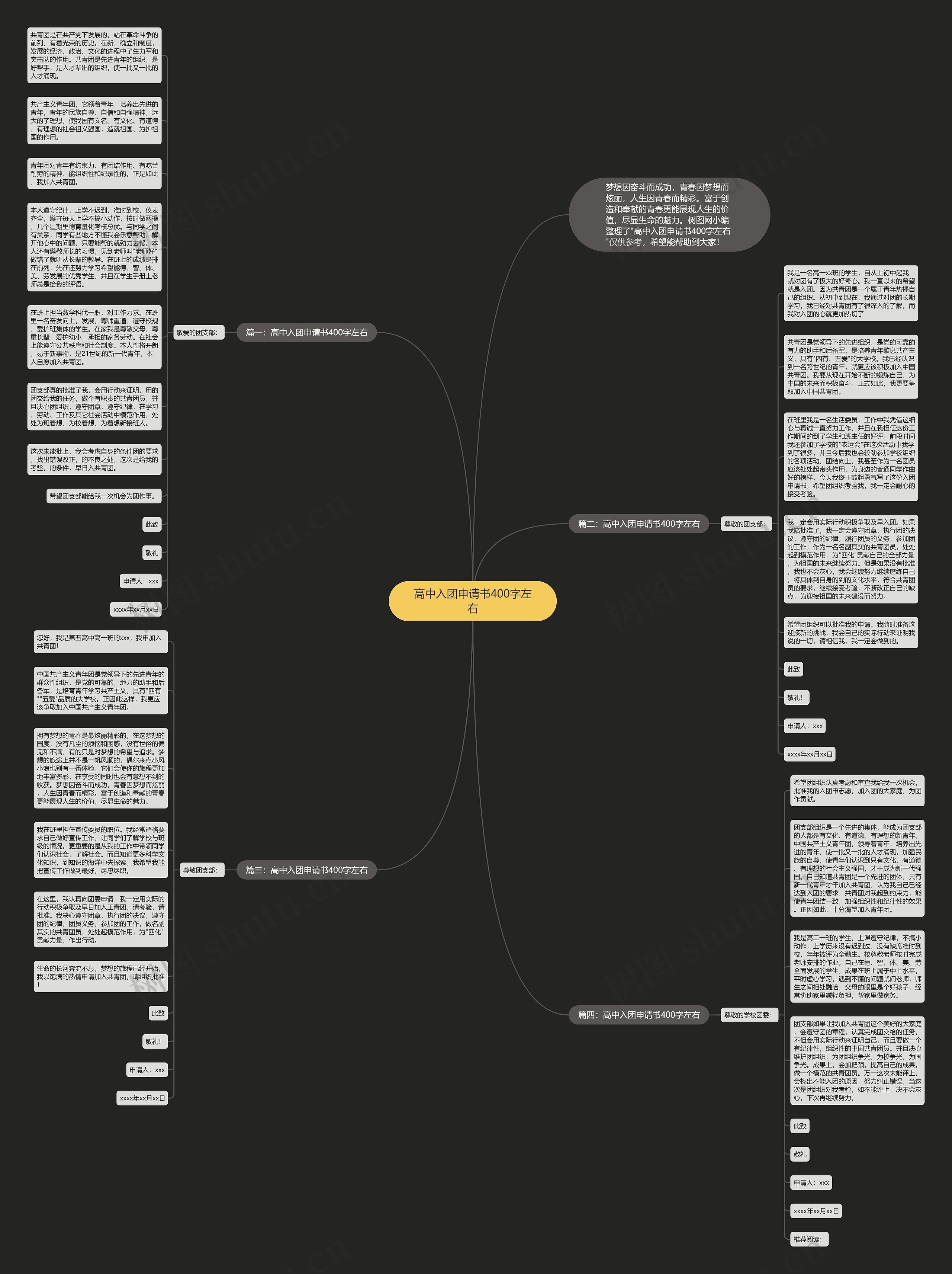 高中入团申请书400字左右思维导图