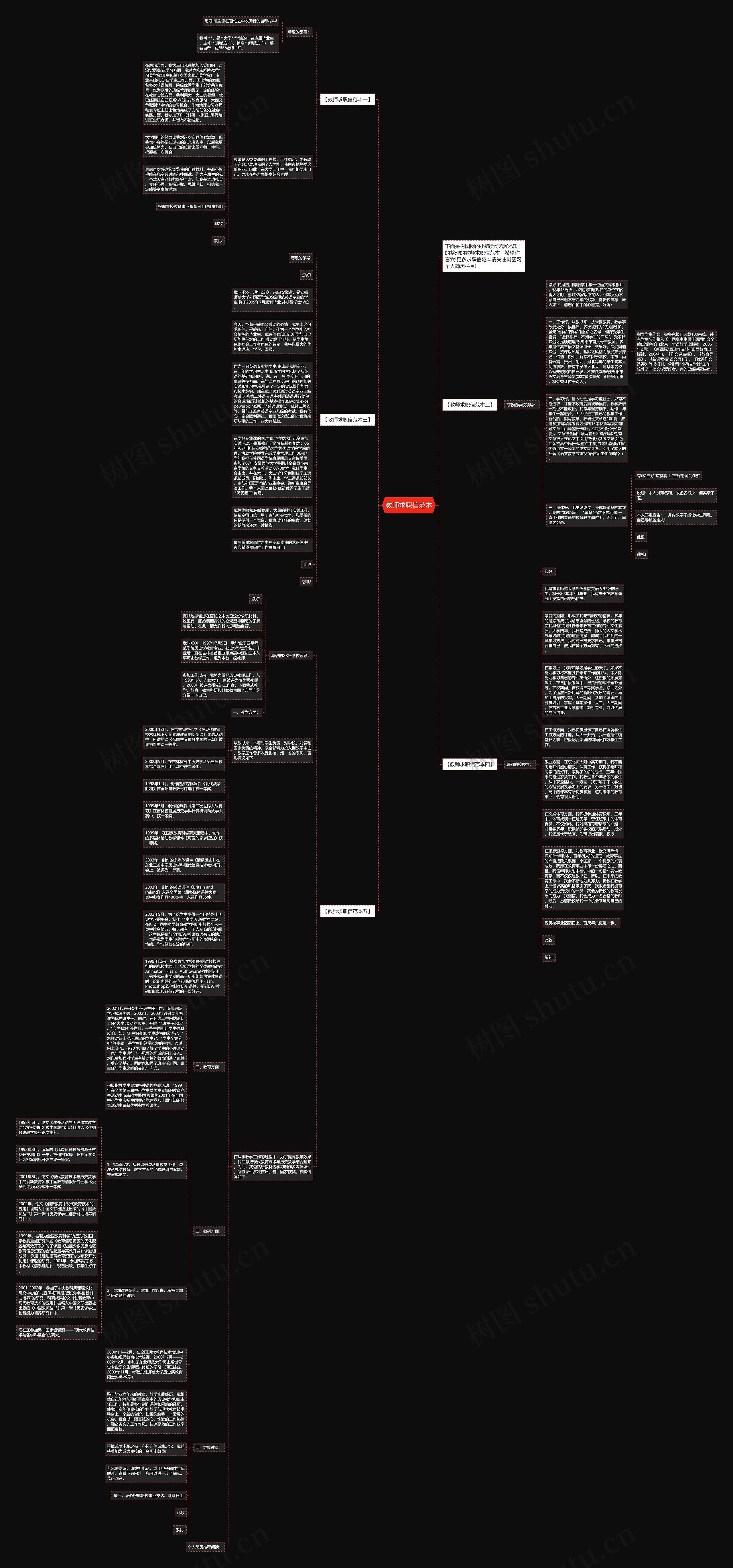 教师求职信范本思维导图