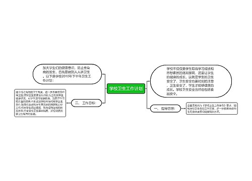 学校卫生工作计划