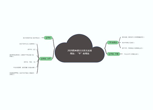 2020高考语文文言文实词用法：“平”的用法