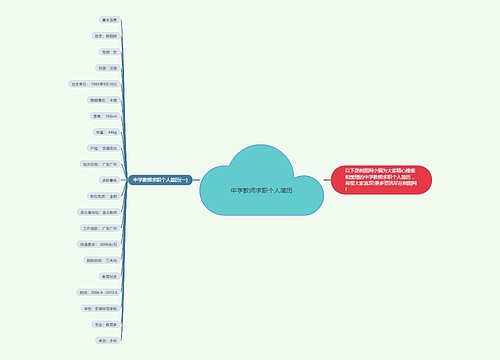 中学教师求职个人简历
