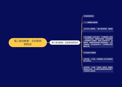 高二政治教案：文化影响的特点