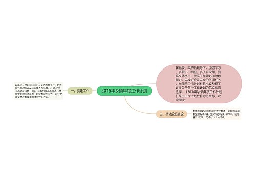 2015年乡镇年度工作计划