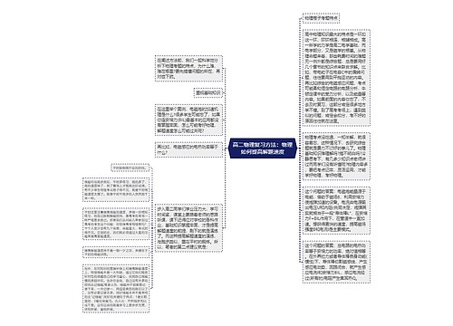 高二物理复习方法：物理如何提高解题速度