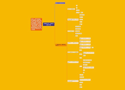 高考数学复习：不等式专题热点问题