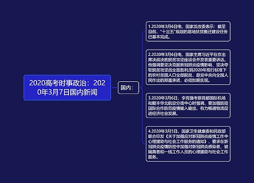 2020高考时事政治：2020年3月7日国内新闻