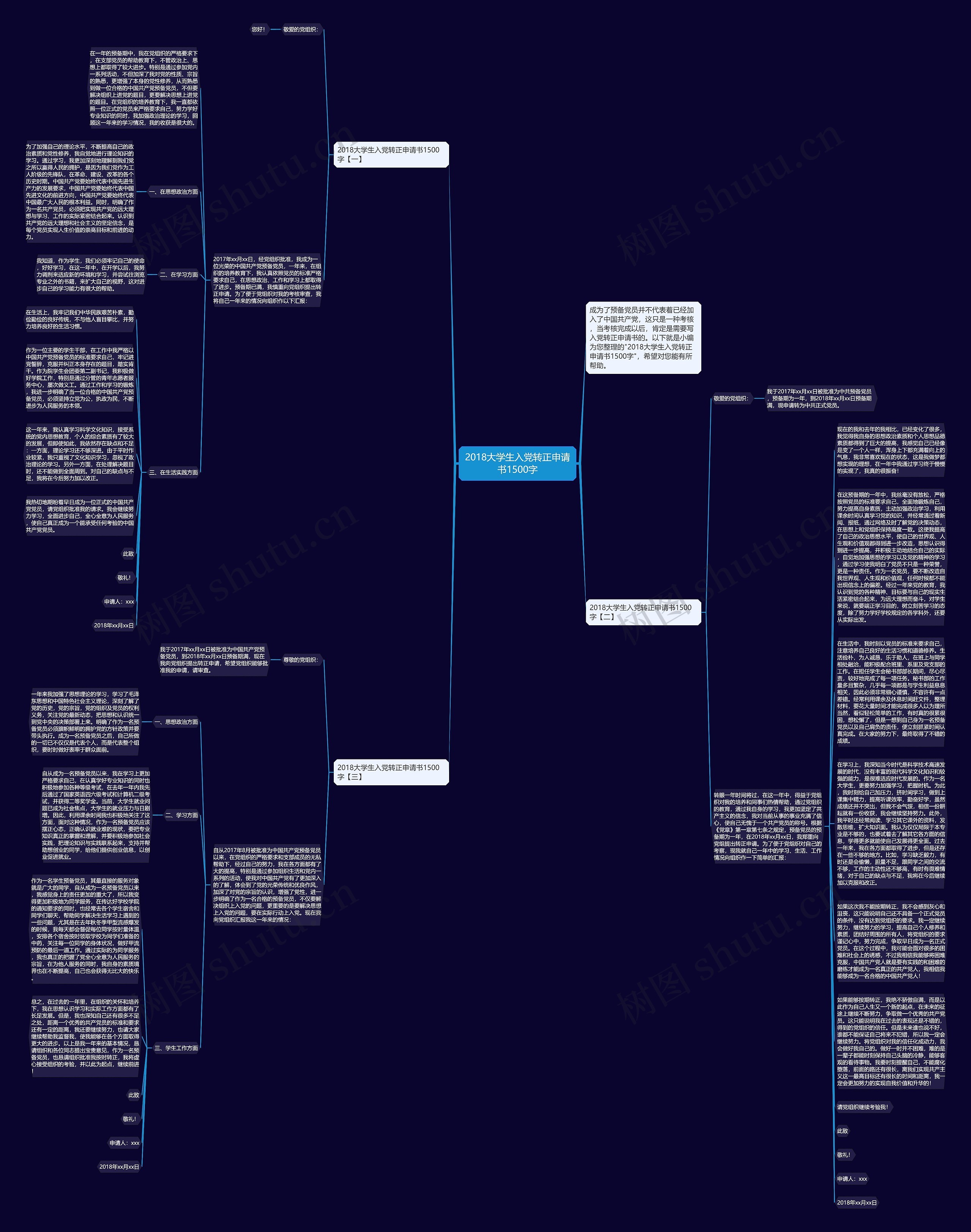 2018大学生入党转正申请书1500字思维导图