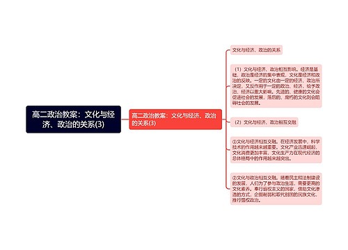 高二政治教案：文化与经济、政治的关系(3)