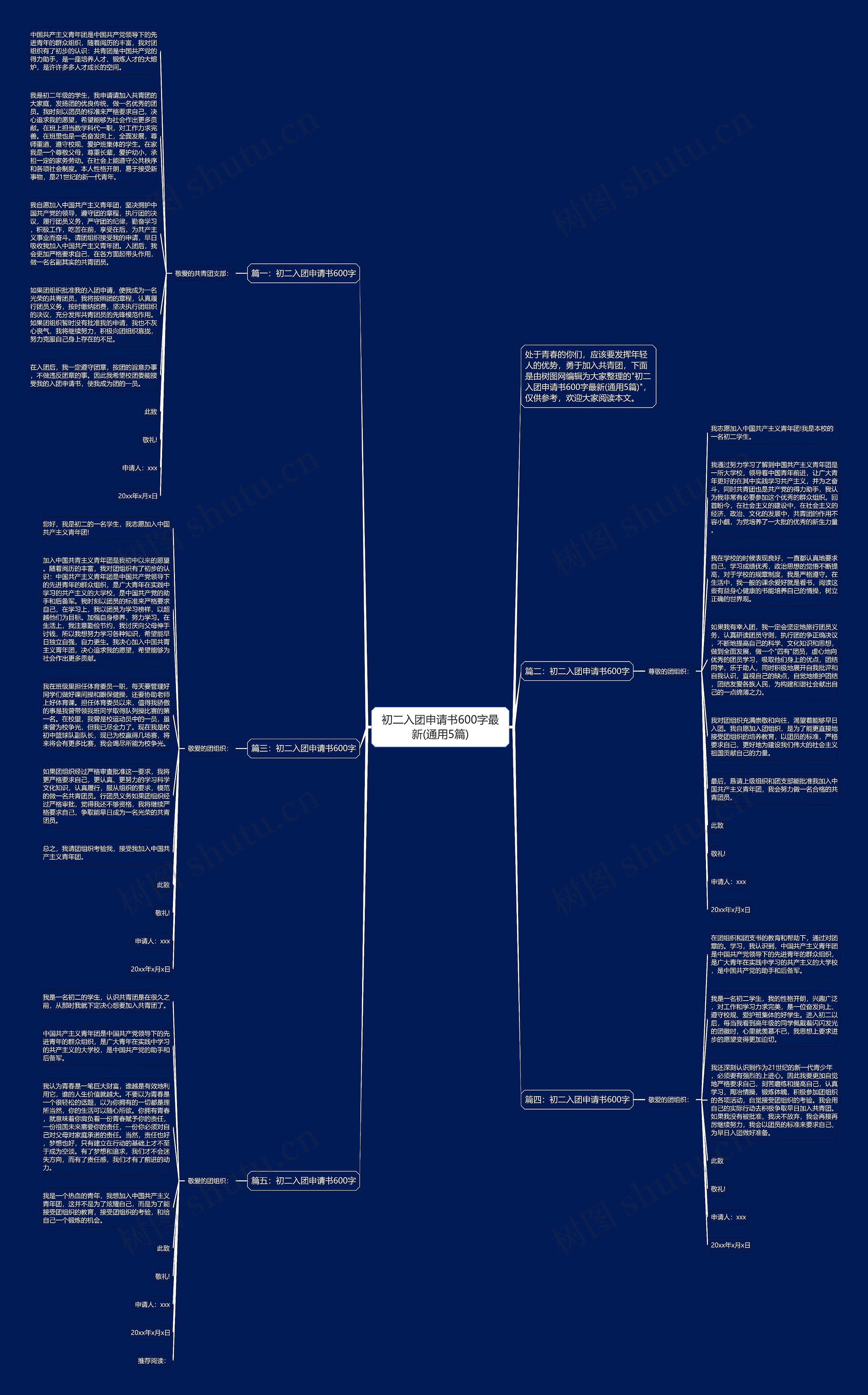 初二入团申请书600字最新(通用5篇)思维导图高清图 初二入团申请书600字最新(通用5篇)思维导图