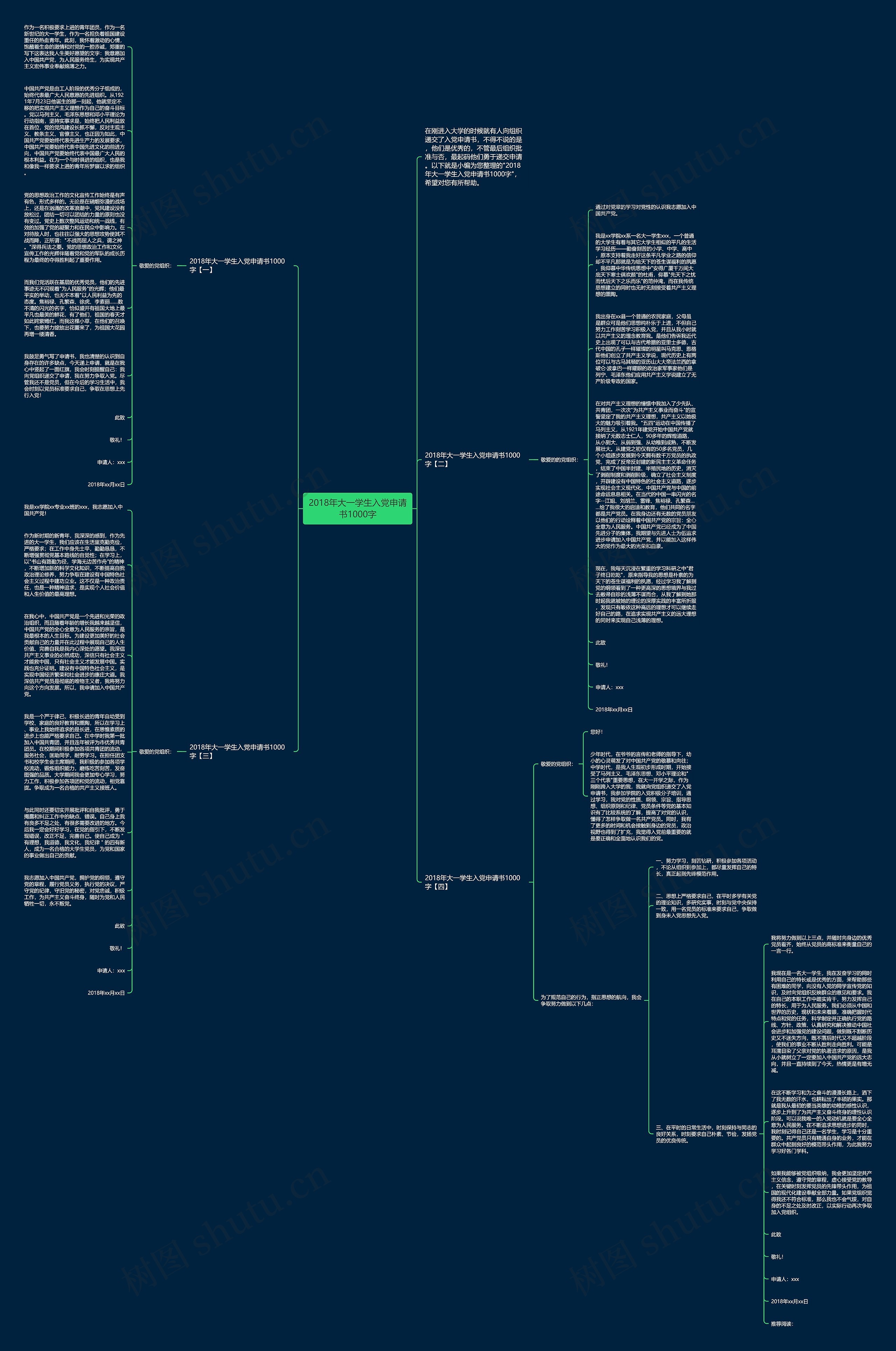 2018年大一学生入党申请书1000字