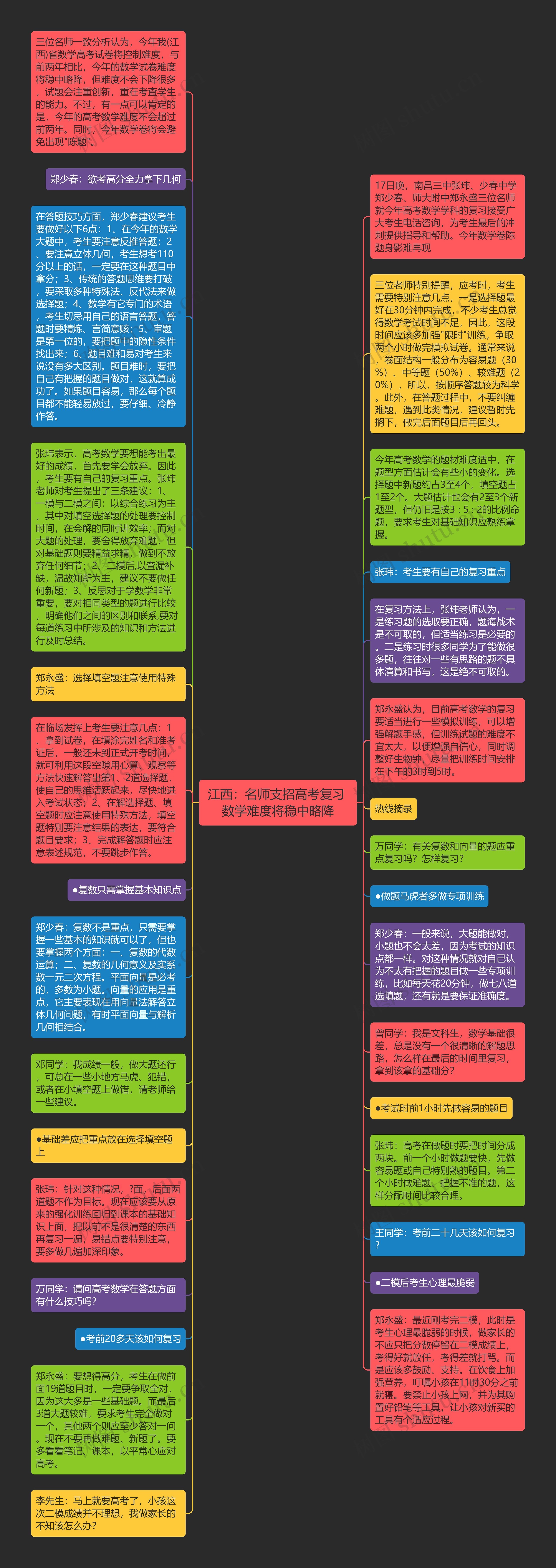 江西：名师支招高考复习 数学难度将稳中略降