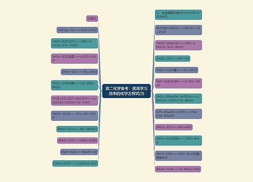 高二化学备考：提高学习效率的化学方程式(3)
