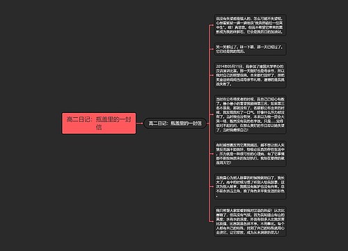 高二日记：瓶盖里的一封信