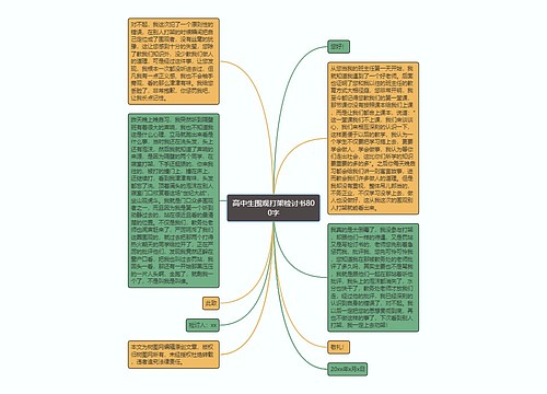 高中生围观打架检讨书800字