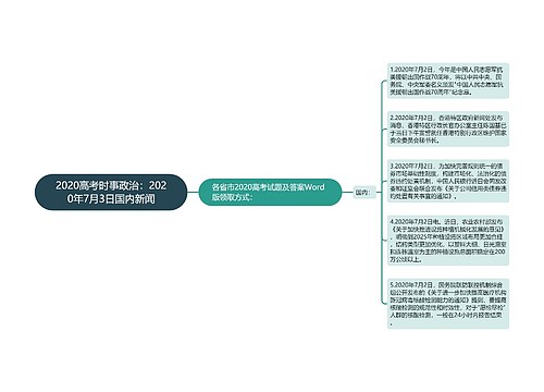 2020高考时事政治：2020年7月3日国内新闻