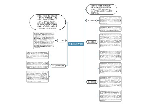 环境卫生工作计划